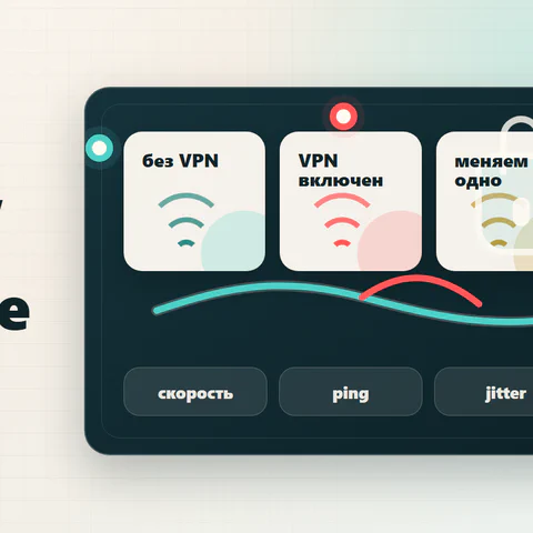Схема проверки скорости VPN: то же устройство, та же сеть и тот же тест до изменения настроек.