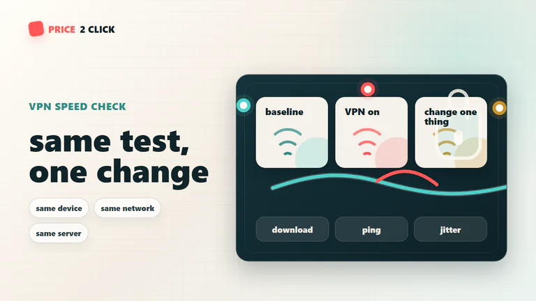 A VPN speed-check map comparing the same device, network, and test before changing VPN settings.