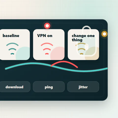 A VPN speed-check map comparing the same device, network, and test before changing VPN settings.