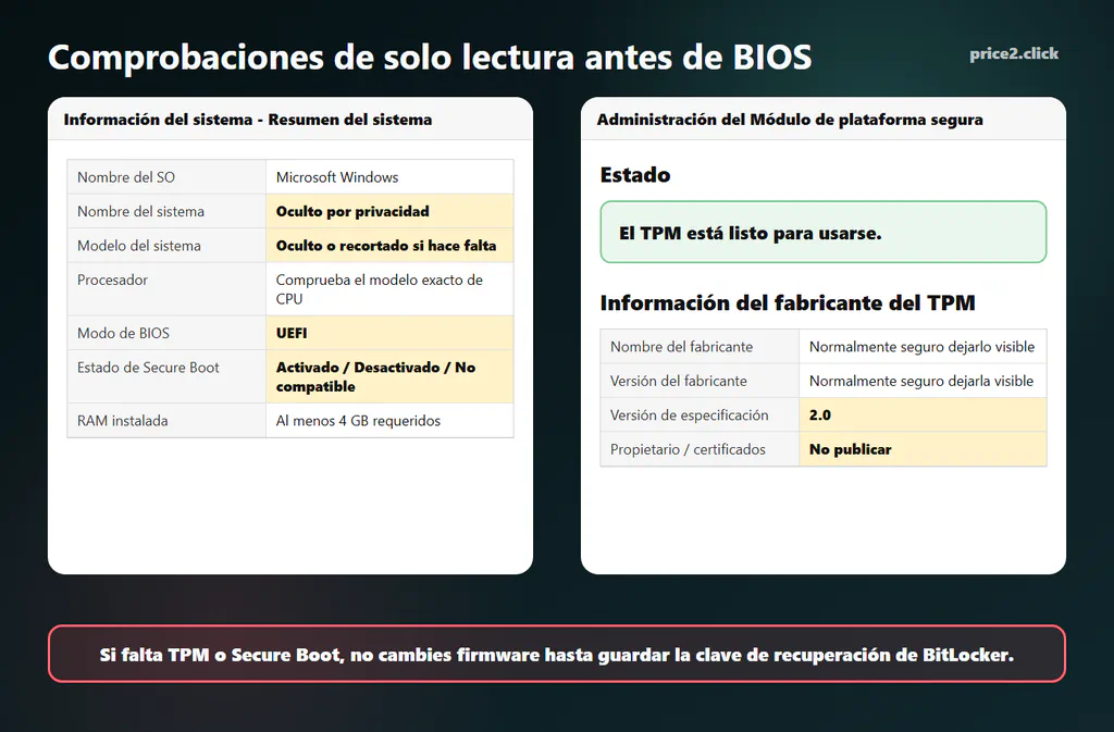 Pantalla de ejemplo con campos de tpm.msc y msinfo32 para versión de especificación TPM, Modo de BIOS y Estado de Secure Boot.