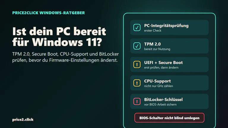 Windows-11-Checkliste für PC-Integritätsprüfung, TPM 2.0, Secure Boot, CPU-Unterstützung und BitLocker-Schlüssel.