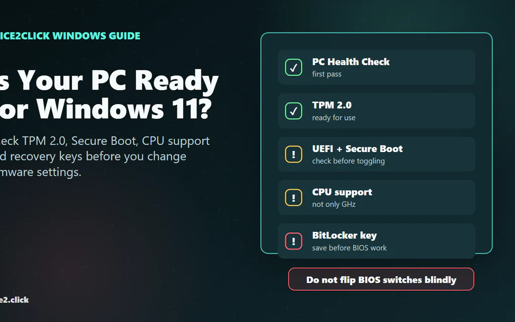 Windows 11 readiness checklist showing PC Health Check, TPM 2.0, Secure Boot, CPU support and BitLocker recovery keys.
