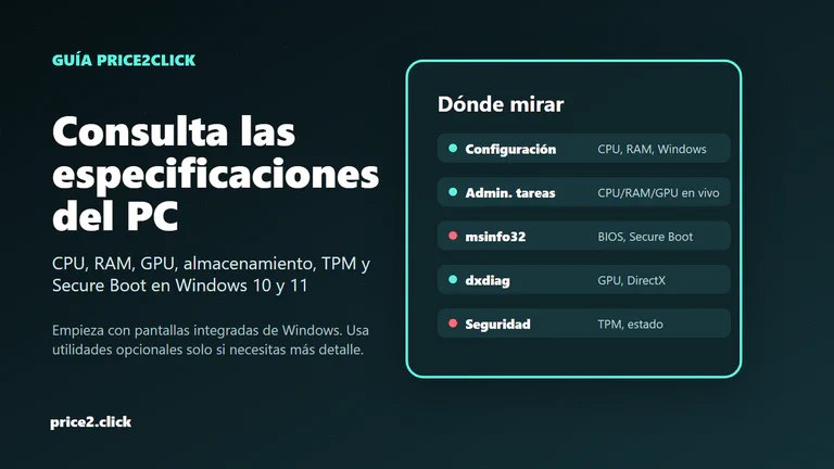 Flujo de Windows para consultar CPU, RAM, GPU, almacenamiento, dxdiag y Seguridad de Windows.