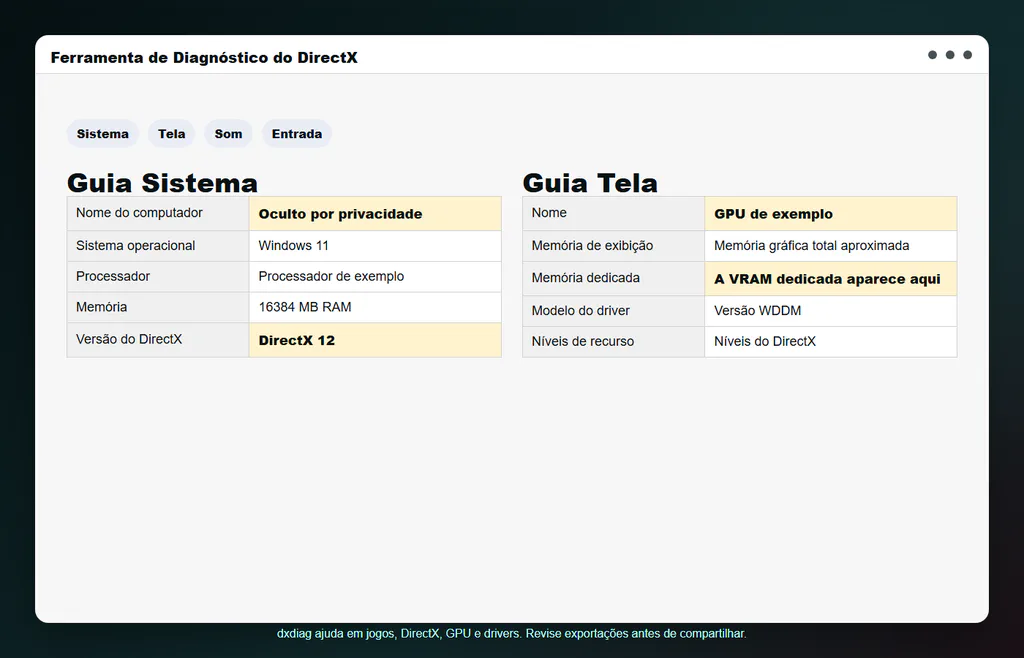 Tela de exemplo da Ferramenta de Diagnóstico do DirectX mostrando informações de Sistema e Exibir para versão do DirectX, GPU e memória dedicada.