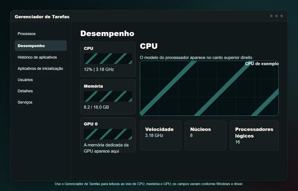 Aba Desempenho do Gerenciador de Tarefas do Windows mostrando gráficos da GPU, memória dedicada, memória compartilhada, versão do driver e versão do DirectX.