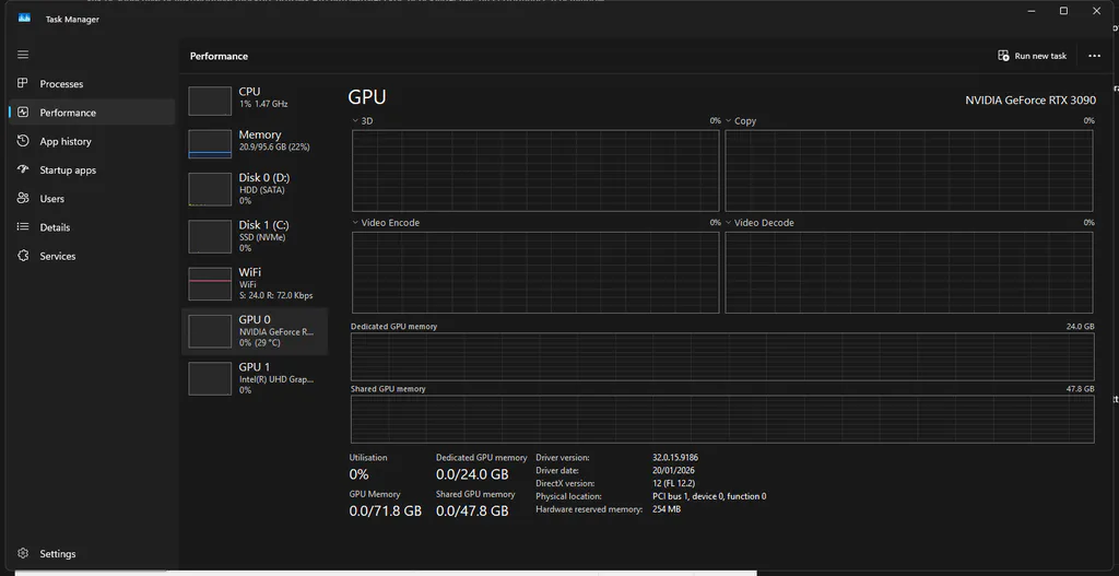 Windows Task Manager Performance tab showing GPU graphs, dedicated GPU memory, shared GPU memory, driver version and DirectX version.