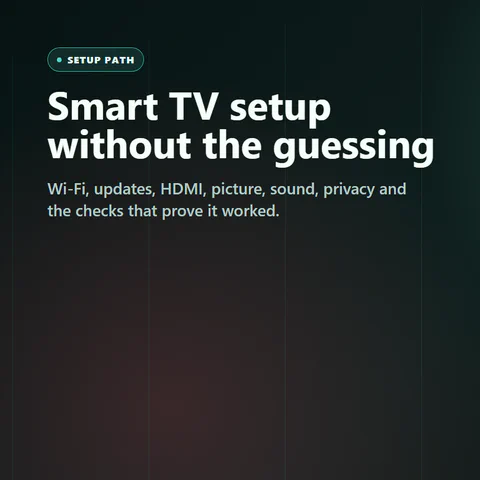 Smart TV setup guide cover with a TV, remote and practical setup checklist style.